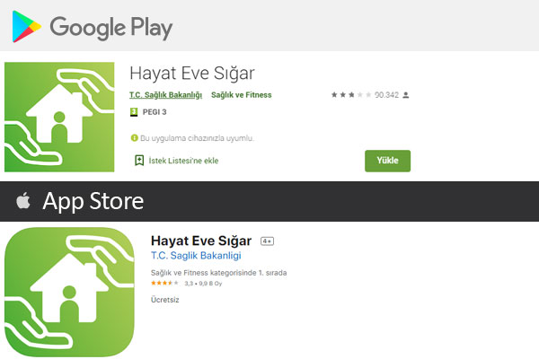 Uygulama ile HES kodu nasıl alınır